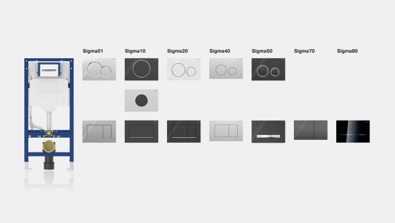 Geberit Sigma flushing system